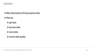 AGENDA
Why Autonomous Driving requires data
How we
get data
process data
serve data
ensure data quality
Data Driven Develo...