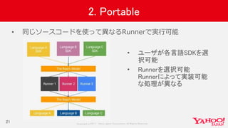 Copyrig ht © 2017 Yahoo Japan Corporation. All Rig hts Reserved.
2. Portable
21
• ユーザが各言語SDKを選
択可能
• Runnerを選択可能
Runnerによって実装可能
な処理が異なる
• 同じソースコードを使って異なるRunnerで実行可能
 