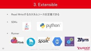 Copyrig ht © 2017 Yahoo Japan Corporation. All Rig hts Reserved.
3. Extensible
• Read/Writeするカスタムソースを定義できる
• SDKs
• Runner
23
 