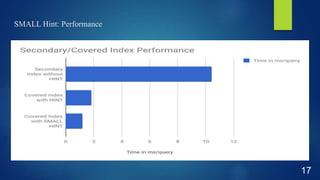 SMALL Hint: Performance
17
 