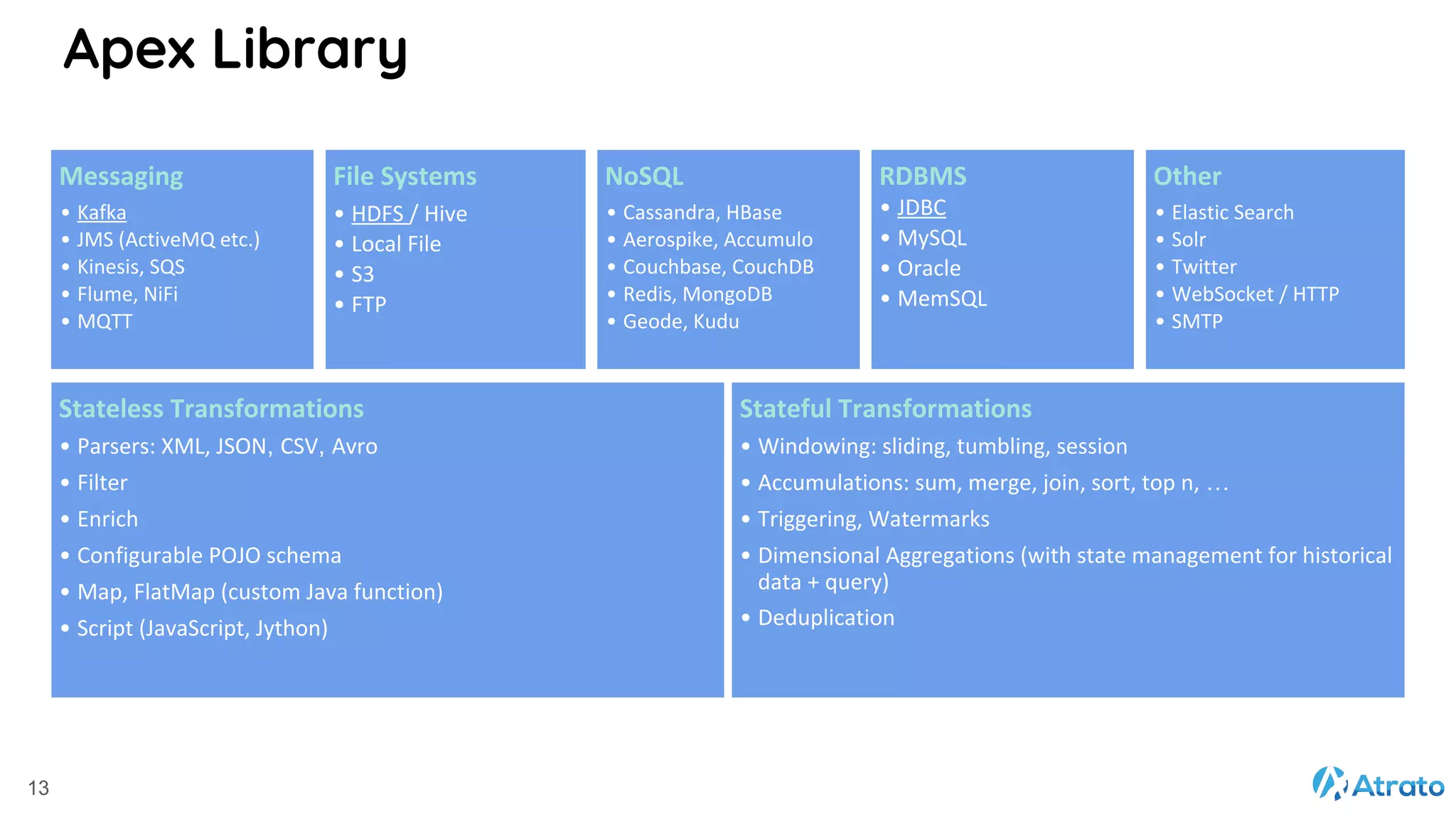 Apex Library 13 Stateful Transformations • Windowing: sliding, tumbling, session • Accumulations: sum, merge, join, sort, top n, … • Triggering, Watermarks • Dimensional Aggregations (with state management for historical data + query) • Deduplication RDBMS • JDBC • MySQL • Oracle • MemSQL NoSQL • Cassandra, HBase • Aerospike, Accumulo • Couchbase, CouchDB • Redis, MongoDB • Geode, Kudu Messaging • Kafka • JMS (ActiveMQ etc.) • Kinesis, SQS • Flume, NiFi • MQTT File Systems • HDFS / Hive • Local File • S3 • FTP Stateless Transformations • Parsers: XML, JSON, CSV, Avro • Filter • Enrich • Configurable POJO schema • Map, FlatMap (custom Java function) • Script (JavaScript, Jython) Other • Elastic Search • Solr • Twitter • WebSocket / HTTP • SMTP 