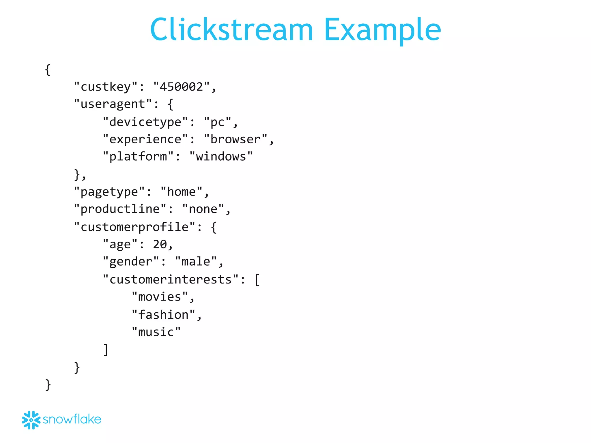 Clickstream Example
{	
  
	
  	
  	
  	
  "custkey":	
  "450002",	
  
	
  	
  	
  	
  "useragent":	
  {	
  
	
  	
  	
  	
  	
  	
  	
  	
  "devicetype":	
  "pc",	
  
	
  	
  	
  	
  	
  	
  	
  	
  "experience":	
  "browser",	
  
	
  	
  	
  	
  	
  	
  	
  	
  "platform":	
  "windows"	
  
	
  	
  	
  	
  },	
  
	
  	
  	
  	
  "pagetype":	
  "home",	
  
	
  	
  	
  	
  "productline":	
  "none",	
  
	
  	
  	
  	
  "customerprofile":	
  {	
  
	
  	
  	
  	
  	
  	
  	
  	
  "age":	
  20,	
  
	
  	
  	
  	
  	
  	
  	
  	
  "gender":	
  "male",	
  
	
  	
  	
  	
  	
  	
  	
  	
  "customerinterests":	
  [	
  
	
  	
  	
  	
  	
  	
  	
  	
  	
  	
  	
  	
  "movies",	
  
	
  	
  	
  	
  	
  	
  	
  	
  	
  	
  	
  	
  "fashion",	
  
	
  	
  	
  	
  	
  	
  	
  	
  	
  	
  	
  	
  "music"	
  
	
  	
  	
  	
  	
  	
  	
  	
  ]	
  
	
  	
  	
  	
  }	
  
}	
  
 