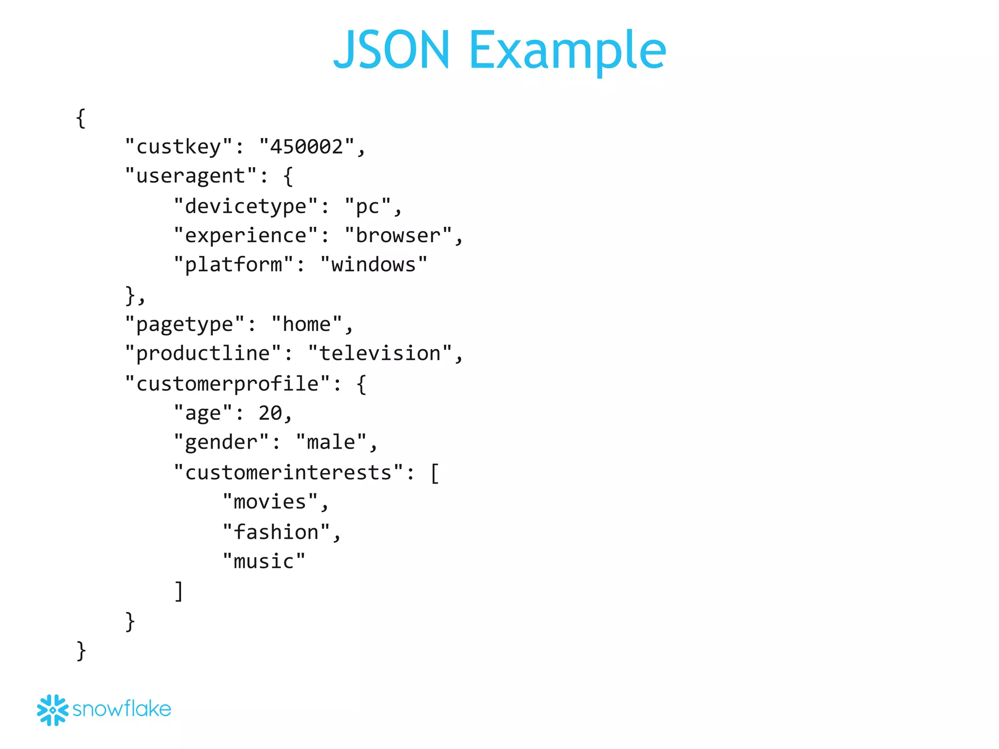 JSON Example
{	
  
	
  	
  	
  	
  "custkey":	
  "450002",	
  
	
  	
  	
  	
  "useragent":	
  {	
  
	
  	
  	
  	
  	
  	
  	
  	
  "devicetype":	
  "pc",	
  
	
  	
  	
  	
  	
  	
  	
  	
  "experience":	
  "browser",	
  
	
  	
  	
  	
  	
  	
  	
  	
  "platform":	
  "windows"	
  
	
  	
  	
  	
  },	
  
	
  	
  	
  	
  "pagetype":	
  "home",	
  
	
  	
  	
  	
  "productline":	
  "television",	
  
	
  	
  	
  	
  "customerprofile":	
  {	
  
	
  	
  	
  	
  	
  	
  	
  	
  "age":	
  20,	
  
	
  	
  	
  	
  	
  	
  	
  	
  "gender":	
  "male",	
  
	
  	
  	
  	
  	
  	
  	
  	
  "customerinterests":	
  [	
  
	
  	
  	
  	
  	
  	
  	
  	
  	
  	
  	
  	
  "movies",	
  
	
  	
  	
  	
  	
  	
  	
  	
  	
  	
  	
  	
  "fashion",	
  
	
  	
  	
  	
  	
  	
  	
  	
  	
  	
  	
  	
  "music"	
  
	
  	
  	
  	
  	
  	
  	
  	
  ]	
  
	
  	
  	
  	
  }	
  
}	
  
 