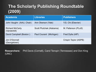 The Scholarly Publishing Roundtable
(2009)
Academia Libraries Publishers
John Vaughn (AAU, Chair) Ann Okerson (Yale) Y.S. Chi (Elsevier)
Richard McCarty
(Vanderbilt)
Scott Plutchak (Alabama) M. Patterson (PLoS)
David Campbell (Boston ) Paul Courant (Michigan) Fred Dylla (AIP)
Jim O’Donnell
(Georgetown)
Crispin Taylor (ASPB)
Researchers: Phil Davis (Cornell), Carol Tenopir (Tennessee) and Don King
(UNC)
 