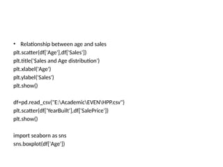 • Relationship between age and sales
plt.scatter(df['Age'],df['Sales'])
plt.title('Sales and Age distribution')
plt.xlabel('Age')
plt.ylabel('Sales')
plt.show()
df=pd.read_csv("E:AcademicEVENHPP.csv")
plt.scatter(df['YearBuilt'],df['SalePrice'])
plt.show()
import seaborn as sns
sns.boxplot(df['Age'])
 