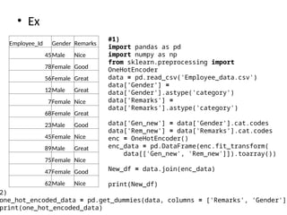 • Ex
Employee_Id Gender Remarks
45Male Nice
78Female Good
56Female Great
12Male Great
7Female Nice
68Female Great
23Male Good
45Female Nice
89Male Great
75Female Nice
47Female Good
62Male Nice
#1)
import pandas as pd
import numpy as np
from sklearn.preprocessing import
OneHotEncoder
data = pd.read_csv('Employee_data.csv')
data['Gender'] =
data['Gender'].astype('category')
data['Remarks'] =
data['Remarks'].astype('category')
data['Gen_new'] = data['Gender'].cat.codes
data['Rem_new'] = data['Remarks'].cat.codes
enc = OneHotEncoder()
enc_data = pd.DataFrame(enc.fit_transform(
data[['Gen_new', 'Rem_new']]).toarray())
New_df = data.join(enc_data)
print(New_df)
2)
one_hot_encoded_data = pd.get_dummies(data, columns = ['Remarks', 'Gender'])
print(one_hot_encoded_data)
 