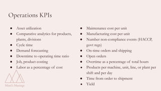 Operations KPIs
● Asset utilization
● Comparative analytics for products,
plants, divisions
● Cycle time
● Demand forecasting
● Downtime to operating time ratio
● Job, product costing
● Labor as a percentage of cost
● Maintenance cost per unit
● Manufacturing cost per unit
● Number non-compliance events (HACCP,
govt regs)
● On-time orders and shipping
● Open orders
● Overtime as a percentage of total hours
● Products per machine, unit, line, or plant per
shift and per day
● Time from order to shipment
● Yield
 