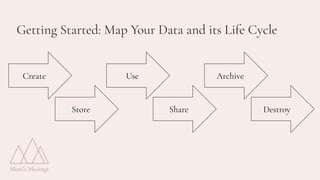 Getting Started: Map Your Data and its Life Cycle
Create
Store
Use
Share
Archive
Destroy
 