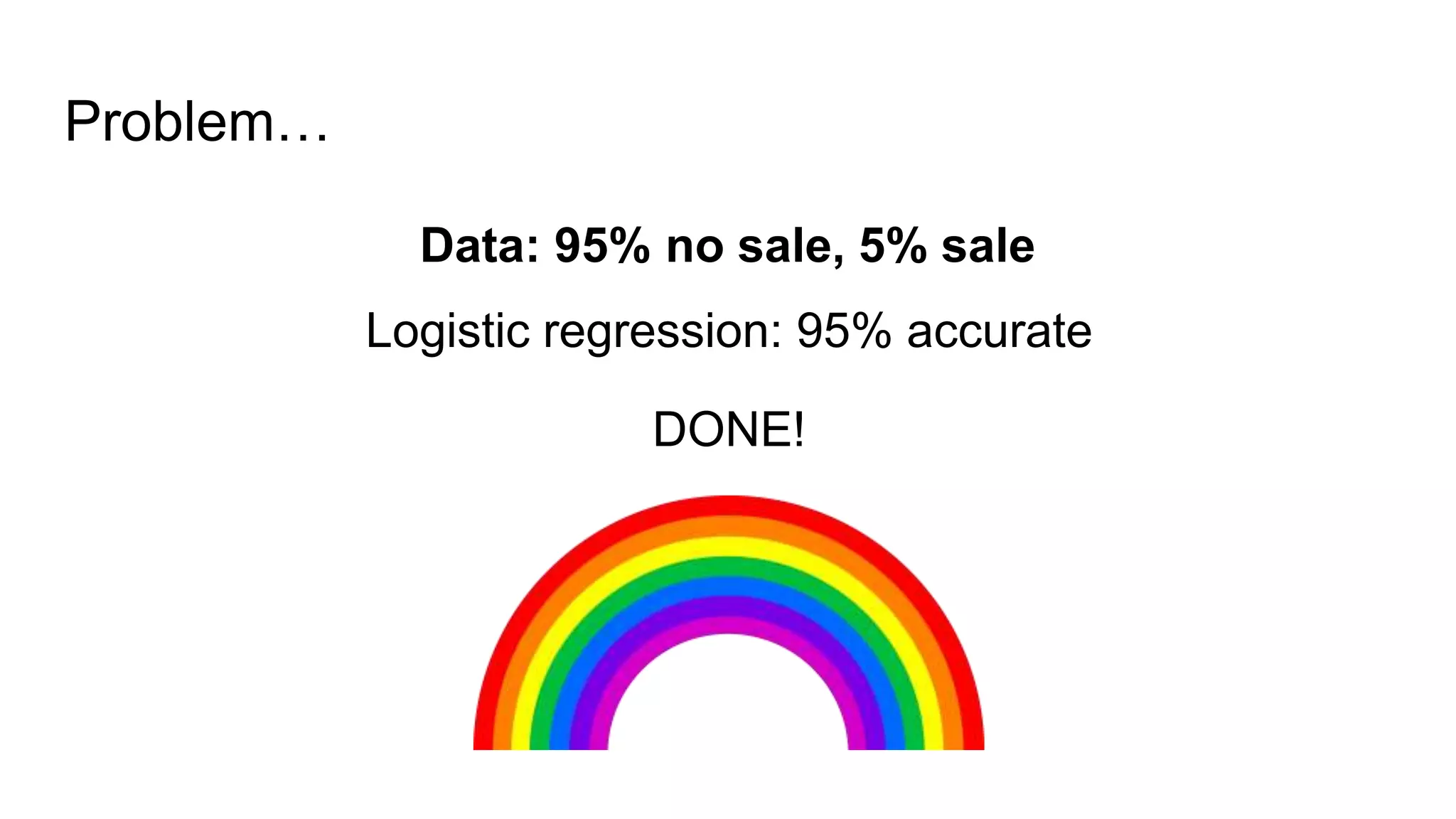 Problem…
Data: 95% no sale, 5% sale
Logistic regression: 95% accurate
DONE!
 