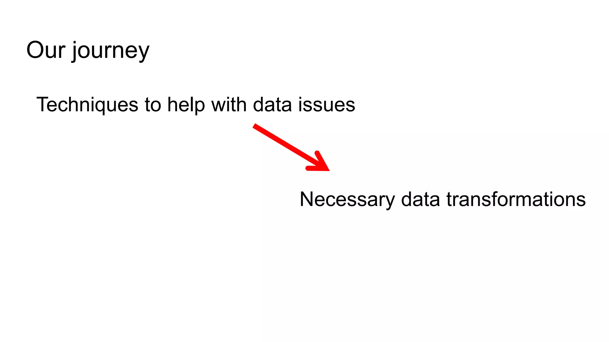 Our journey
Necessary data transformations
Techniques to help with data issues
 
