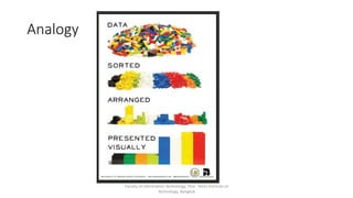Analogy
Faculty of Information Technology, Thai - Nichi Institute of
Technology, Bangkok
 