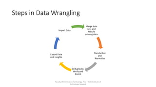 Data wrangling week1 | PPT