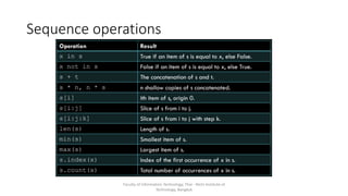 Sequence operations
Faculty of Information Technology, Thai - Nichi Institute of
Technology, Bangkok
 