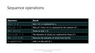 Sequence operations
Faculty of Information Technology, Thai - Nichi Institute of
Technology, Bangkok
 