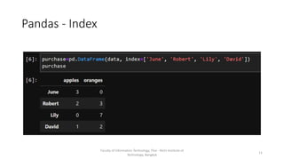 Pandas - Index
Faculty of Information Technology, Thai - Nichi Institute of
Technology, Bangkok
11
 