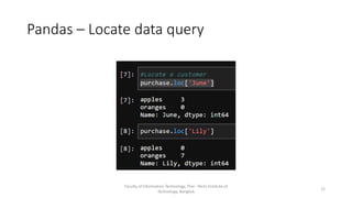 Pandas – Locate data query
Faculty of Information Technology, Thai - Nichi Institute of
Technology, Bangkok
12
 