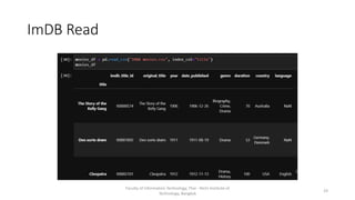 ImDB Read
Faculty of Information Technology, Thai - Nichi Institute of
Technology, Bangkok
19
 