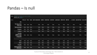 Pandas – Is null
Faculty of Information Technology, Thai - Nichi Institute of
Technology, Bangkok
27
 
