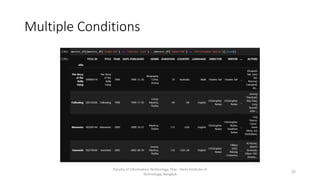 Multiple Conditions
Faculty of Information Technology, Thai - Nichi Institute of
Technology, Bangkok
42
 