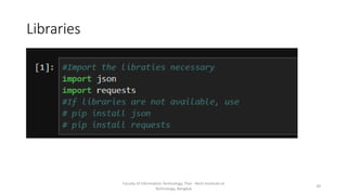 Libraries
Faculty of Information Technology, Thai - Nichi Institute of
Technology, Bangkok
20
 