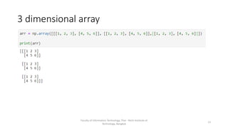 3 dimensional array
Faculty of Information Technology, Thai - Nichi Institute of
Technology, Bangkok
13
 