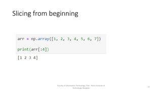 Slicing from beginning
Faculty of Information Technology, Thai - Nichi Institute of
Technology, Bangkok
23
 