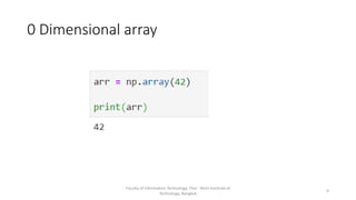0 Dimensional array
Faculty of Information Technology, Thai - Nichi Institute of
Technology, Bangkok
9
 