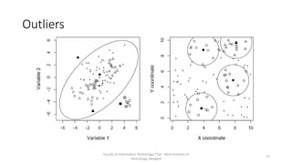 Outliers
Faculty of Information Technology, Thai - Nichi Institute of
Technology, Bangkok
17
 