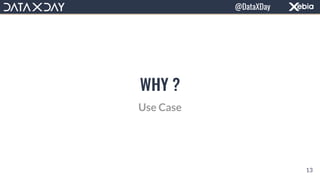 WHY ?
Use Case
13
@DataXDay
 