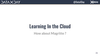 Learning In the Cloud
How about Magritte ?
26
@DataXDay
 