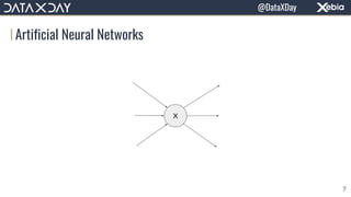 Artificial Neural Networks
X
7
@DataXDay
 