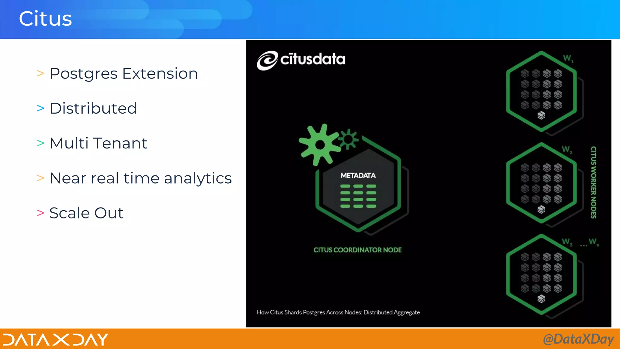 Citus
> Postgres Extension
> Distributed
> Multi Tenant
> Near real time analytics
> Scale Out
@DataXDay
 