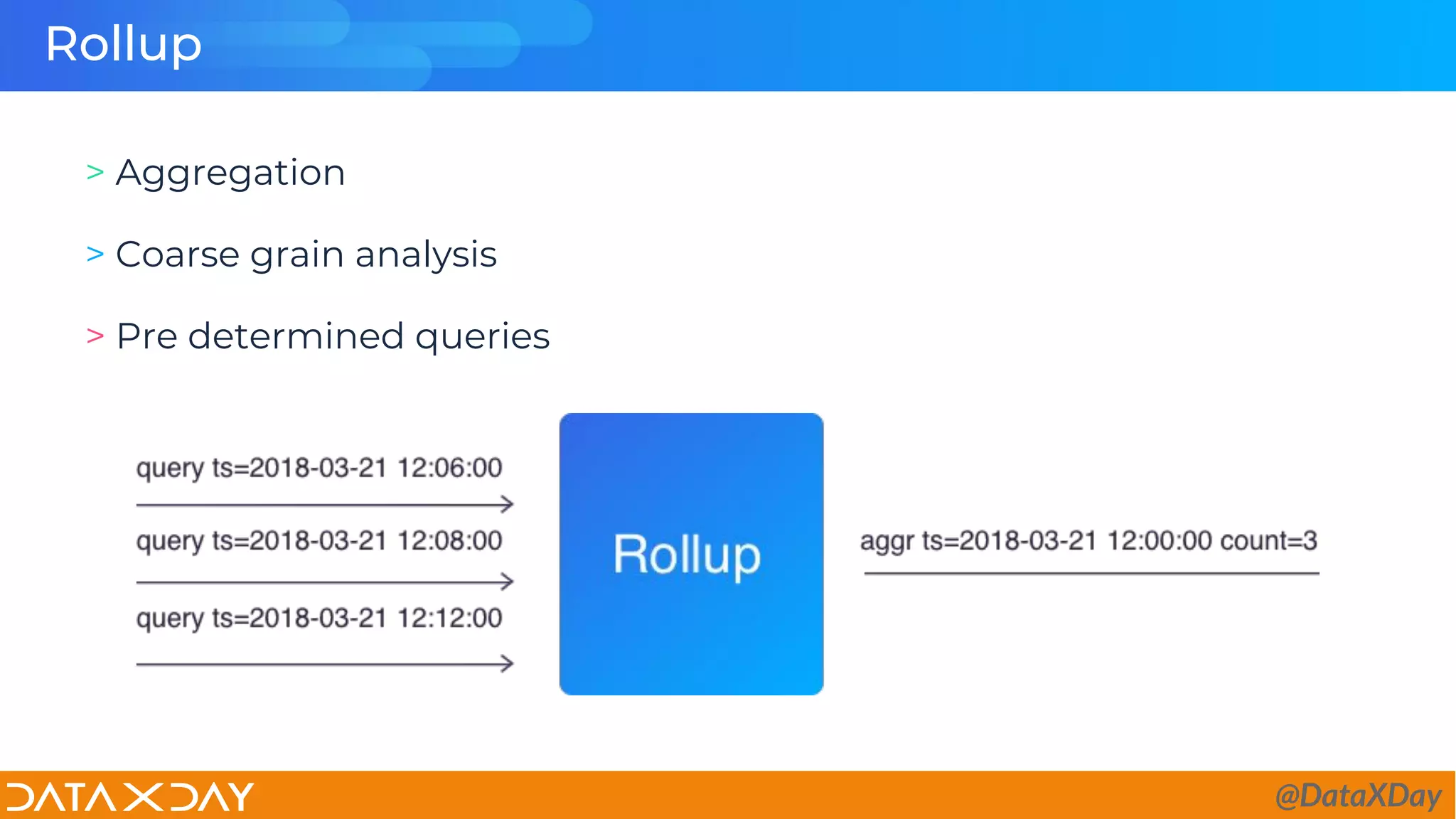 Rollup
> Aggregation
> Coarse grain analysis
> Pre determined queries
@DataXDay
 