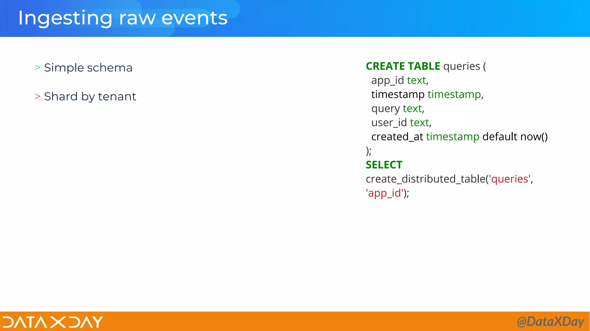 Ingesting raw events
> Simple schema
> Shard by tenant
CREATE TABLE queries (
app_id text,
timestamp timestamp,
query text,
user_id text,
created_at timestamp default now()
);
SELECT
create_distributed_table('queries',
'app_id');
@DataXDay
 