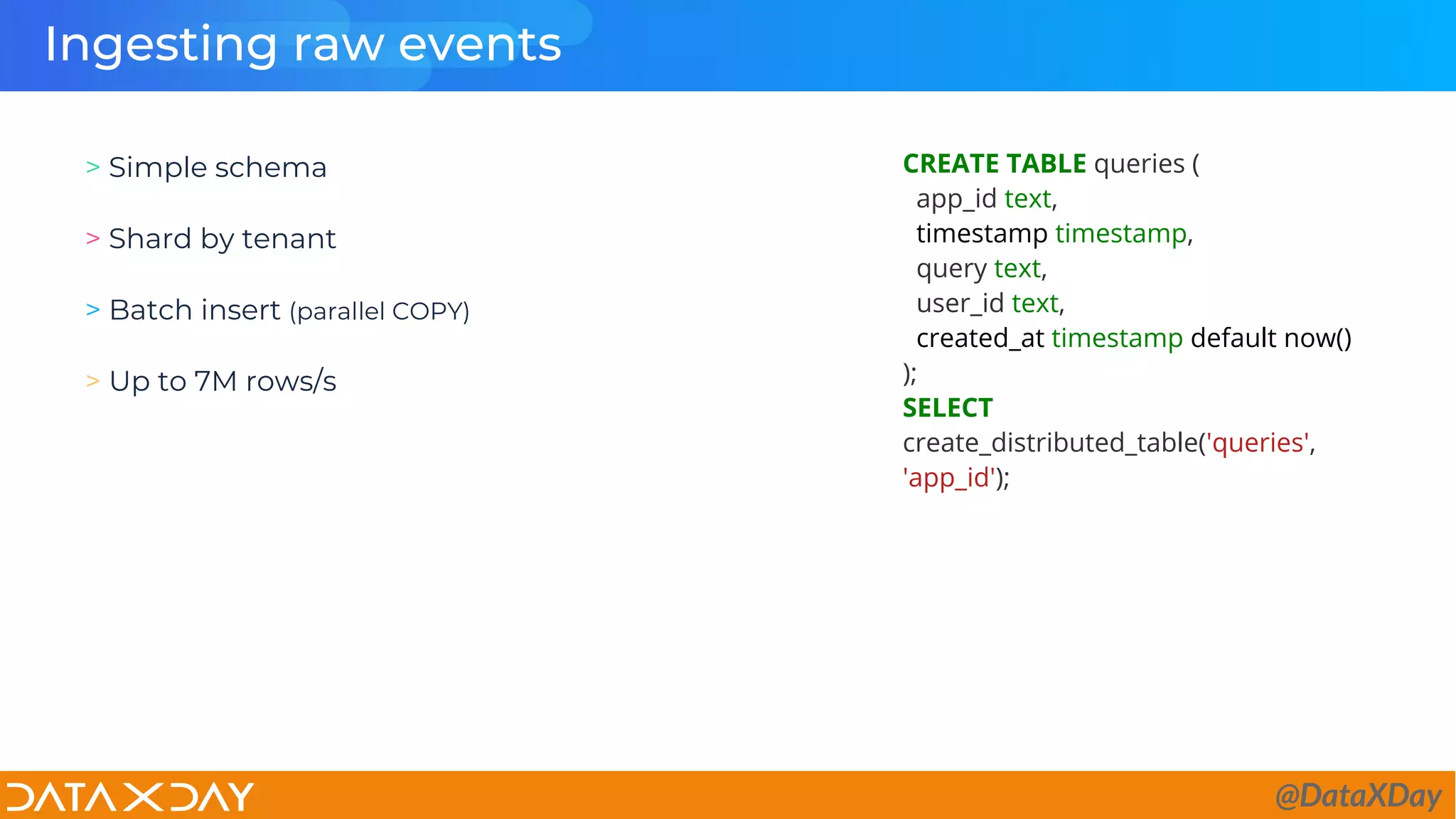 Ingesting raw events
> Simple schema
> Shard by tenant
> Batch insert (parallel COPY)
> Up to 7M rows/s
CREATE TABLE queries (
app_id text,
timestamp timestamp,
query text,
user_id text,
created_at timestamp default now()
);
SELECT
create_distributed_table('queries',
'app_id');
@DataXDay
 