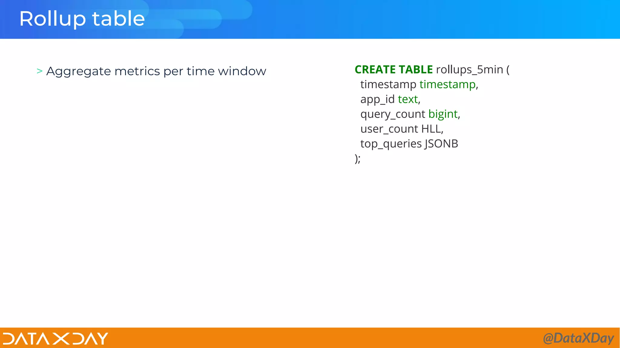 Rollup table
CREATE TABLE rollups_5min (
timestamp timestamp,
app_id text,
query_count bigint,
user_count HLL,
top_queries JSONB
);
> Aggregate metrics per time window
@DataXDay
 