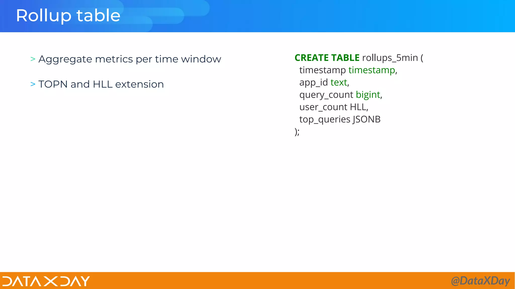 Rollup table
CREATE TABLE rollups_5min (
timestamp timestamp,
app_id text,
query_count bigint,
user_count HLL,
top_queries JSONB
);
> Aggregate metrics per time window
> TOPN and HLL extension
@DataXDay
 