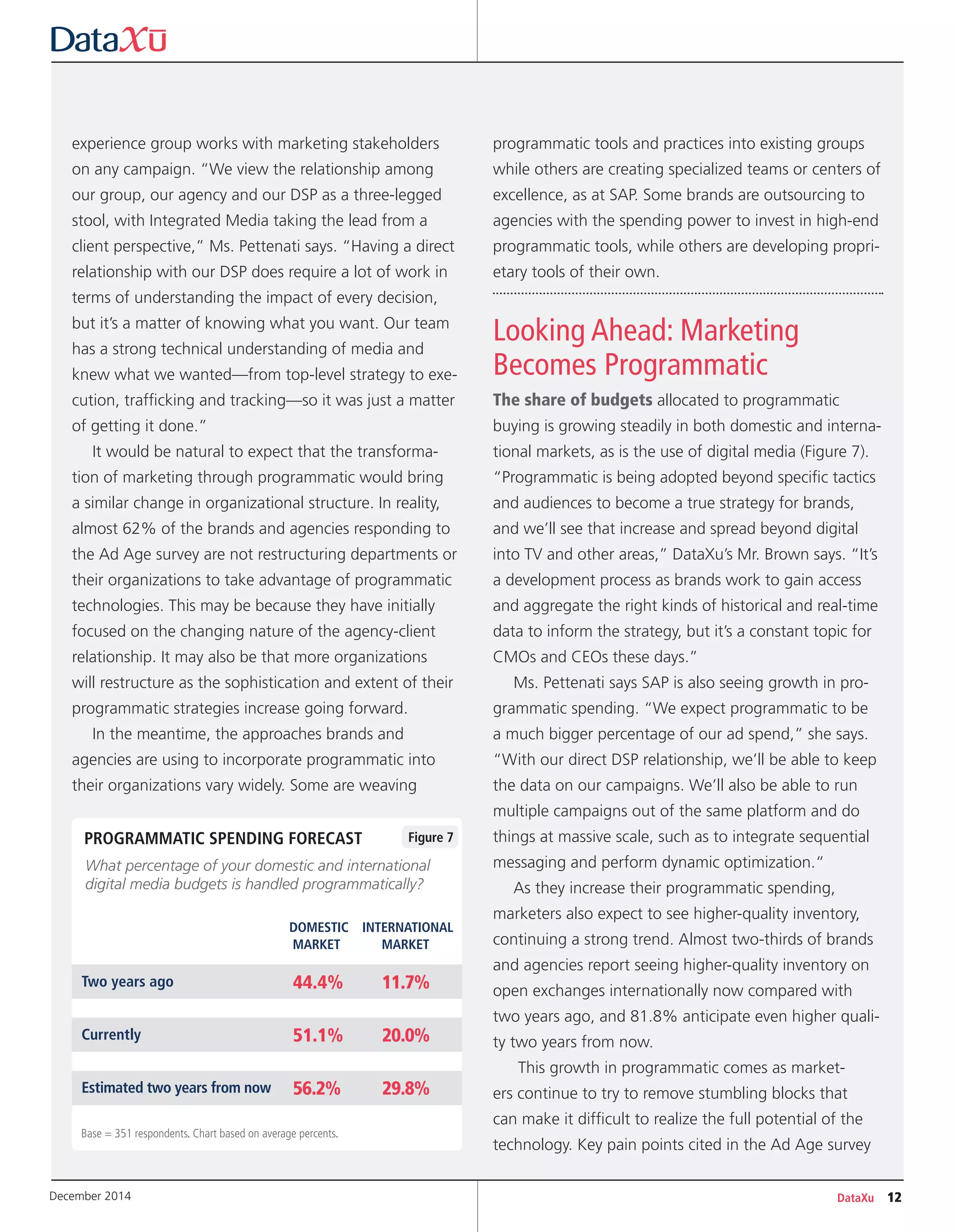 DataXu 12December 2014
experience group works with marketing stakeholders
on any campaign. “We view the relationship among
our group, our agency and our DSP as a three-legged
stool, with Integrated Media taking the lead from a
client perspective,” Ms. Pettenati says. “Having a direct
relationship with our DSP does require a lot of work in
terms of understanding the impact of every decision,
but it’s a matter of knowing what you want. Our team
has a strong technical understanding of media and
knew what we wanted—from top-level strategy to exe-
cution, trafficking and tracking—so it was just a matter
of getting it done.”
It would be natural to expect that the transforma-
tion of marketing through programmatic would bring
a similar change in organizational structure. In reality,
almost 62% of the brands and agencies responding to
the Ad Age survey are not restructuring departments or
their organizations to take advantage of programmatic
technologies. This may be because they have initially
focused on the changing nature of the agency-client
relationship. It may also be that more organizations
will restructure as the sophistication and extent of their
programmatic strategies increase going forward.
In the meantime, the approaches brands and
agencies are using to incorporate programmatic into
their organizations vary widely. Some are weaving
programmatic tools and practices into existing groups
while others are creating specialized teams or centers of
excellence, as at SAP. Some brands are outsourcing to
agencies with the spending power to invest in high-end
programmatic tools, while others are developing propri-
etary tools of their own.
Looking Ahead: Marketing
Becomes Programmatic
The share of budgets allocated to programmatic
buying is growing steadily in both domestic and interna-
tional markets, as is the use of digital media (Figure 7).
“Programmatic is being adopted beyond specific tactics
and audiences to become a true strategy for brands,
and we’ll see that increase and spread beyond digital
into TV and other areas,” DataXu’s Mr. Brown says. “It’s
a development process as brands work to gain access
and aggregate the right kinds of historical and real-time
data to inform the strategy, but it’s a constant topic for
CMOs and CEOs these days.”
Ms. Pettenati says SAP is also seeing growth in pro-
grammatic spending. “We expect programmatic to be
a much bigger percentage of our ad spend,” she says.
“With our direct DSP relationship, we’ll be able to keep
the data on our campaigns. We’ll also be able to run
multiple campaigns out of the same platform and do
things at massive scale, such as to integrate sequential
messaging and perform dynamic optimization.“
As they increase their programmatic spending,
marketers also expect to see higher-quality inventory,
continuing a strong trend. Almost two-thirds of brands
and agencies report seeing higher-quality inventory on
open exchanges internationally now compared with
two years ago, and 81.8% anticipate even higher quali-
ty two years from now.
This growth in programmatic comes as market-
ers continue to try to remove stumbling blocks that
can make it difficult to realize the full potential of the
technology. Key pain points cited in the Ad Age survey
PROGRAMMATIC SPENDING FORECAST
What percentage of your domestic and international
digital media budgets is handled programmatically?
Two years ago
Currently
Estimated two years from now
DOMESTIC INTERNATIONAL
MARKET	 MARKET
44.4%	11.7%
51.1%	20.0%
56.2%	29.8%
Figure 7
Base = 351 respondents. Chart based on average percents.
 