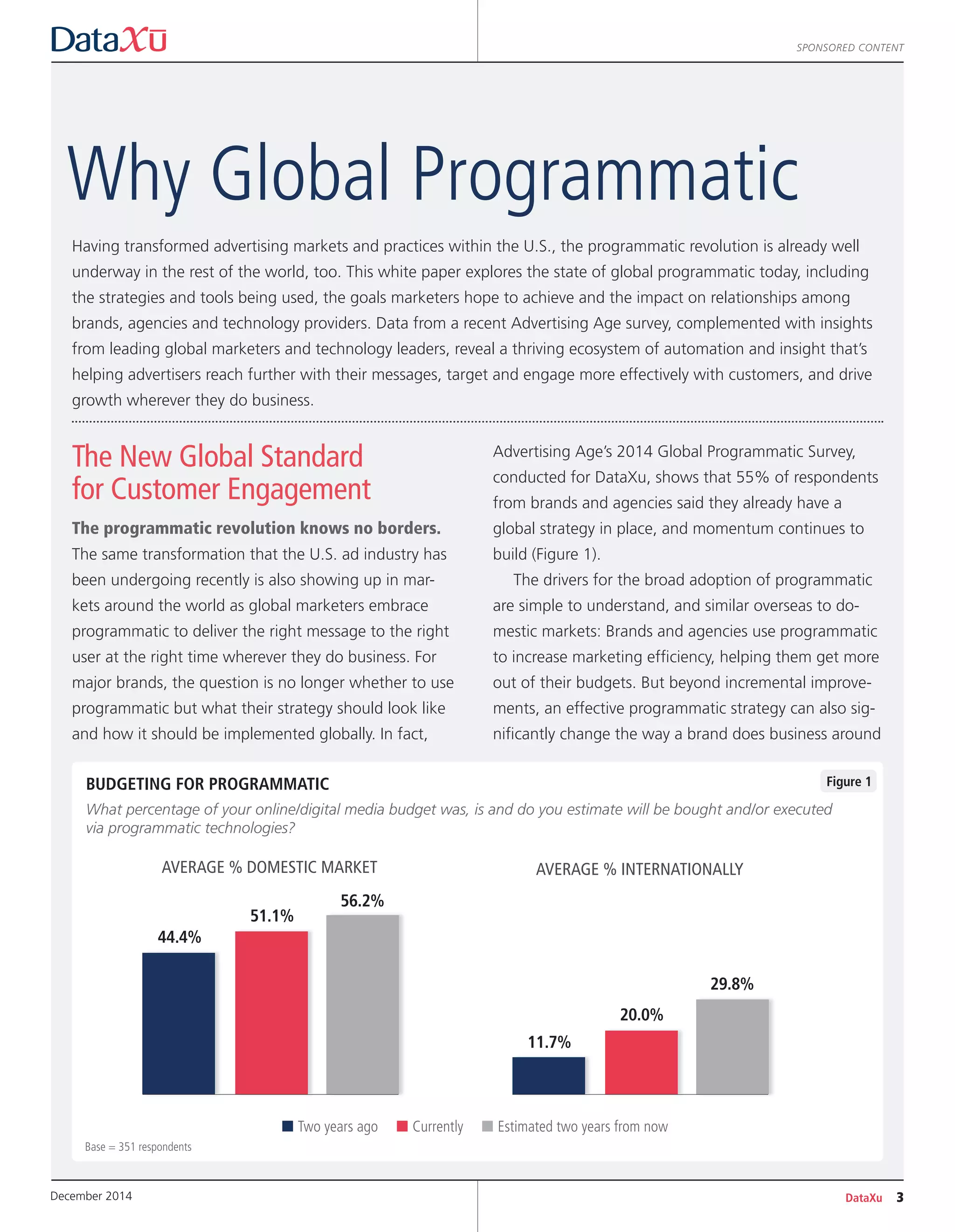DataXu 3December 2014
The New Global Standard
for Customer Engagement
The programmatic revolution knows no borders.
The same transformation that the U.S. ad industry has
been undergoing recently is also showing up in mar-
kets around the world as global marketers embrace
programmatic to deliver the right message to the right
user at the right time wherever they do business. For
major brands, the question is no longer whether to use
programmatic but what their strategy should look like
and how it should be implemented globally. In fact,
Advertising Age’s 2014 Global Programmatic Survey,
conducted for DataXu, shows that 55% of respondents
from brands and agencies said they already have a
global strategy in place, and momentum continues to
build (Figure 1).
The drivers for the broad adoption of programmatic
are simple to understand, and similar overseas to do-
mestic markets: Brands and agencies use programmatic
to increase marketing efficiency, helping them get more
out of their budgets. But beyond incremental improve-
ments, an effective programmatic strategy can also sig-
nificantly change the way a brand does business around
Why Global Programmatic
Figure 1BUDGETING FOR PROGRAMMATIC
AVERAGE % DOMESTIC MARKET AVERAGE % INTERNATIONALLY
n Two years ago n Currently n Estimated two years from now
What percentage of your online/digital media budget was, is and do you estimate will be bought and/or executed
via programmatic technologies?
Base = 351 respondents
Having transformed advertising markets and practices within the U.S., the programmatic revolution is already well
underway in the rest of the world, too. This white paper explores the state of global programmatic today, including
the strategies and tools being used, the goals marketers hope to achieve and the impact on relationships among
brands, agencies and technology providers. Data from a recent Advertising Age survey, complemented with insights
from leading global marketers and technology leaders, reveal a thriving ecosystem of automation and insight that’s
helping advertisers reach further with their messages, target and engage more effectively with customers, and drive
growth wherever they do business.
44.4%
51.1%
56.2%
11.7%
20.0%
29.8%
SPONSORED CONTENT
 