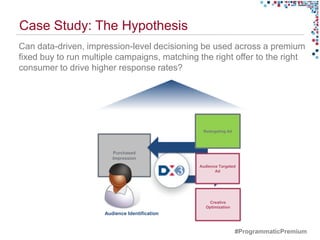 Case Study: The Hypothesis
Can data-driven, impression-level decisioning be used across a premium
fixed buy to run multiple campaigns, matching the right offer to the right
consumer to drive higher response rates?




                                                 Retargeting Ad




                         Purchased
                         Impression
                                                Audience Targeted
                                                       Ad




                                                   Creative
                                                  Optimization
                      Audience Identification


                                                                  #ProgrammaticPremium
 