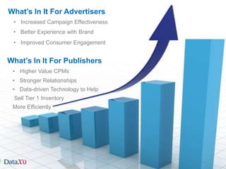 What’s In It For Advertisers
 • Increased Campaign Effectiveness
 • Better Experience with Brand
 • Improved Consumer Engagement


What’s In It For Publishers
 • Higher Value CPMs
 • Stronger Relationships
 • Data-driven Technology to Help
 Sell Tier 1 Inventory
 More Efficiently




 33   © 2012 Forrester Research, Inc. Reproduction Prohibited
 