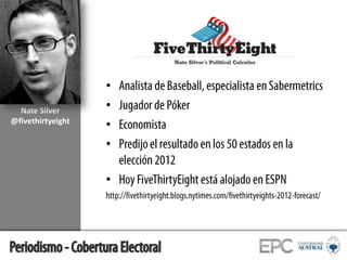 Nate Silver
@fivethirtyeight

•
•
•
•
•

 