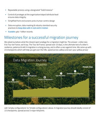 Data Sheet dataZap for Data and Setup Migration | PDF