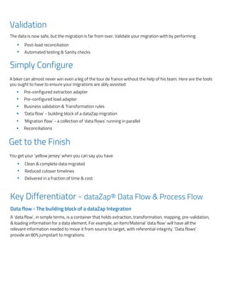 Data Sheet dataZap for Data and Setup Migration | PDF