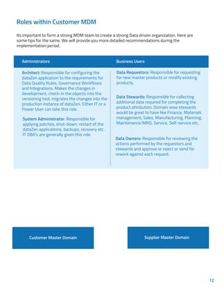 Roles within Customer MDM
Its important to form a strong MDM team to create a strong Data driven organization. Here are
some tips for the same. We will provide you more detailed recommendations during the
implementation period.
Administrators Business Users
Architect: Responsible for configuring the
dataZen application to the requirements for
Data Quality Rules, Governance Workflows
and Integrations. Makes the changes in
development, check-in the objects into the
versioning tool, migrates the changes into the
production instance of dataZen. Either IT or a
Power User can take this role.
System Administrator: Responsible for
applying patches, shut-down, restart of the
dataZen applications, backups, recovery etc.
IT DBA’s are generally given this role
Data Requestors: Responsible for requesting
for new master products or modify existing
products.
Data Stewards: Responsible for collecting
additional data required for completing the
product attribution. Domain wise stewards
would be great to have like Finance, Materials
management, Sales, Manufacturing, Planning,
Maintenance/MRO, Service, Self-service etc.
Data Owners: Responsible for reviewing the
actions performed by the requestors and
stewards and approve or reject or send for
rework against each request.
Customer Master Domain Supplier Master Domain
12
 
