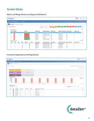 Screen Shots:
Match and Merge Review and Approve Workbench
Functional Dependency Profiling Results
™
6
 