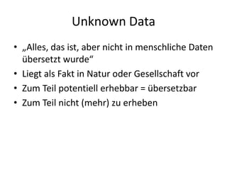 Unknown Data„Alles, das ist, aber nicht in menschliche Daten übersetzt wurde“Liegt als Fakt in Natur oder Gesellschaft vorZum Teil potentiell erhebbar = übersetzbarZum Teil nicht (mehr) zu erheben