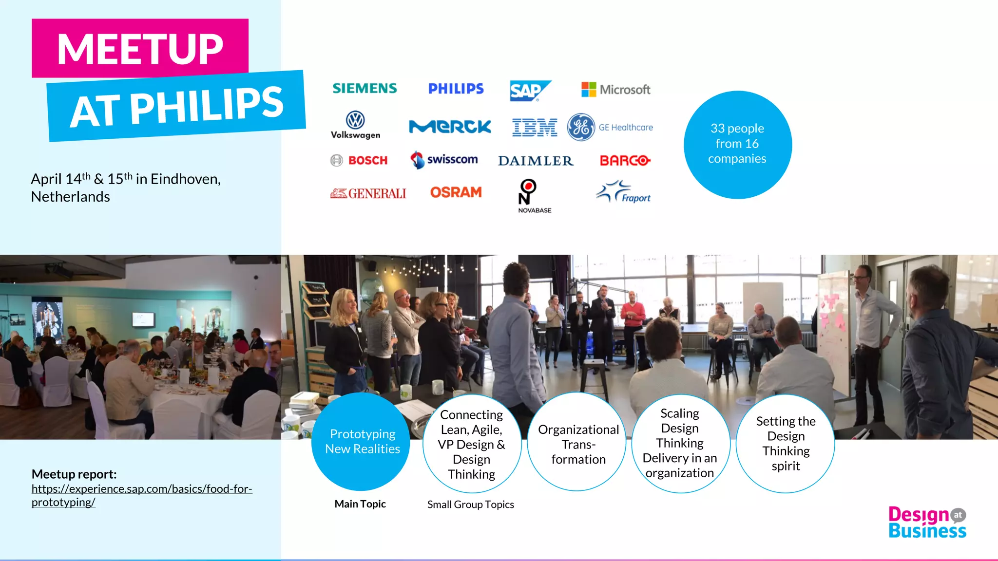 April 14th & 15th in Eindhoven,
Netherlands
33 people
from 16
companies
Prototyping
New Realities
Connecting
Lean, Agile,
VP Design &
Design
Thinking
Organizational
Trans-
formation
Scaling
Design
Thinking
Delivery in an
organization
Setting the
Design
Thinking
spirit
Main Topic Small Group Topics
MEETUP
Meetup report:
https://experience.sap.com/basics/food-for-
prototyping/
 