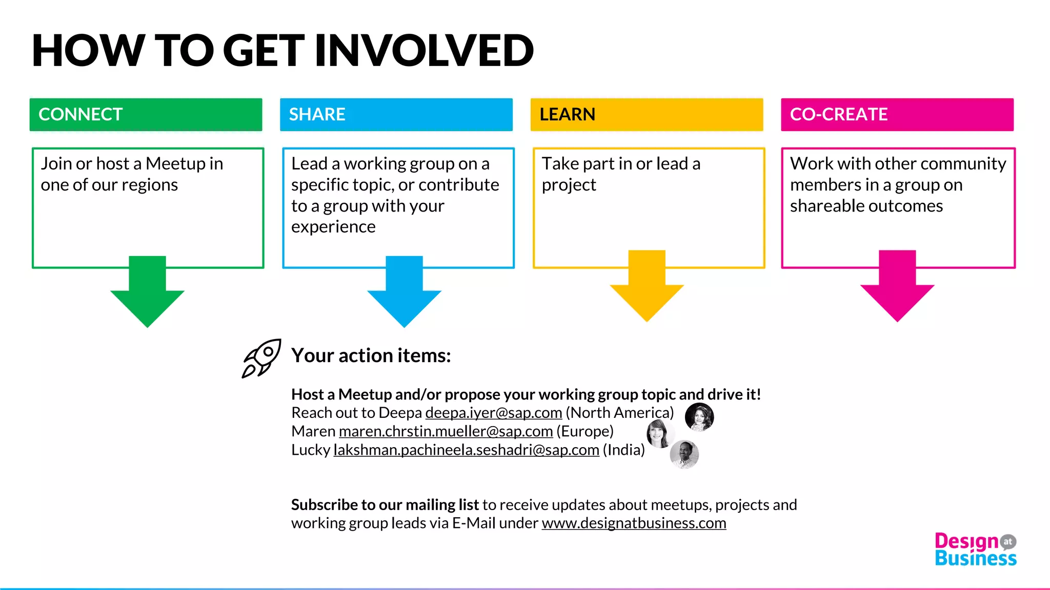 PROGRAM 2017
Topics & Projects
FACE TO FACE
4 Meetups in Europe* (one per
quarter) at Swisscom in March,
Deutsche Telekom?, Royal Bank of
Scotland?, Nestlé?, Microsoft?
4 Meetups in North America** in
collaboration with DTX and
Enterprise UX
4 Meetups in India*** at Fidelity or
Walmart (Q1), Philips (Q2), Intuit
(Q3), Siemens (Q4)
ONLINE
New Website to facilitate
networking and sharing
Outcomes:
• Legal framework (co-created
by the sounding board)*
• “Starter Package” for Hosts
and Working Groups
• Shareable results from
working groups
SHARE LEARN CO-CREATECONNECT
Working Group Topics:
• Skillset of a Design Thinker**
• Organization model and set-
up for DT**
• Adding value with DT in agile
development*
• Organizational Prototyping*:
– Prototyping for processes
– Prototyping new realities:
learning from failure
• Role of Design in the Digital
Transformation*
+ your topics!
Projects:
• Cross-company Coach Camp*
• Hackathon***
• Impact Week*
• Expert Talks / Trainings
• New Website for sharing and
collaboration**
* contact: Maren Christin Mueller
** contact: Deepa Iyer
*** contact: Lakshman Pachinaela Seshadri
 