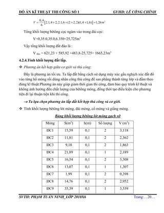ĐỒ ÁN KĨ THUẬT THI CÔNG SỐ 1 GVHD: LÊ CÔNG CHÍNH
SVTH: PHẠM TUẤN NINH_LỚP 2010X6 Trang:…20…
  30,4
2.1,4 2,2.1,6 (2 2,2)(1,4 1,6) 1,26
6
V m     
Tổng khối lượng bêtông cọc ngàm vào trong đài cọc:
V=0,35.0,35.0,6.350=25,725m3
Vậy tổng khối lượng đất đào là :
V đào = 621,23 + 585,92 +483,8-25,725= 1665,23m3
4.2.4.Tính khối lượng đất lấp.
 Phương án kết hợp giữa cơ giới và thủ công:
Đây là phương án tối ưu. Ta lấp đất bằng cách sử dụng máy xúc gầu nghịch xúc đất đổ
vào từng hố móng rồi dùng nhân công thủ công để san phẳng thành từng lớp và đầm theo
đúng kĩ thuật.Phương án này giúp giảm thời gian thi công, đảm bảo quy trình kĩ thuật và
không ảnh hưởng đến chất lượng của bêtông móng, đồng thời tạo điều kiện cho phương
tiện đi lại thuận tiện khi thi công.
 Ta lựa chọn phương án lấp đất kết hợp thủ công và cơ giới.
 Tính khối lượng bêtông lót móng, đài móng, cổ móng và giằng móng.
Bảng khối lượng bêtông lót móng gạch vỡ
Móng S(m2
) h(m) Số lượng V (m3
)
ĐC1 15,59 0,1 2 3,118
ĐC2 11,81 0,1 2 2,362
ĐC3 9,18 0,1 2 1,863
ĐC4 21,89 0,1 1 2,189
ĐC5 16,54 0,1 2 3,308
ĐC6 13,07 0,1 1 1,307
ĐC7 1,99 0,1 2 0,398
ĐC8 14,76 0,1 2 2,952
ĐC9 35,39 0,1 1 3,539
 